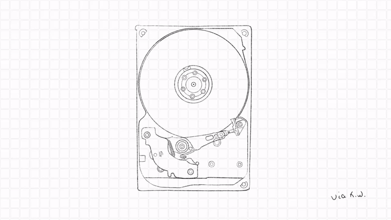 Ghost 备份:扇区到扇区 (Sector to Sector)
