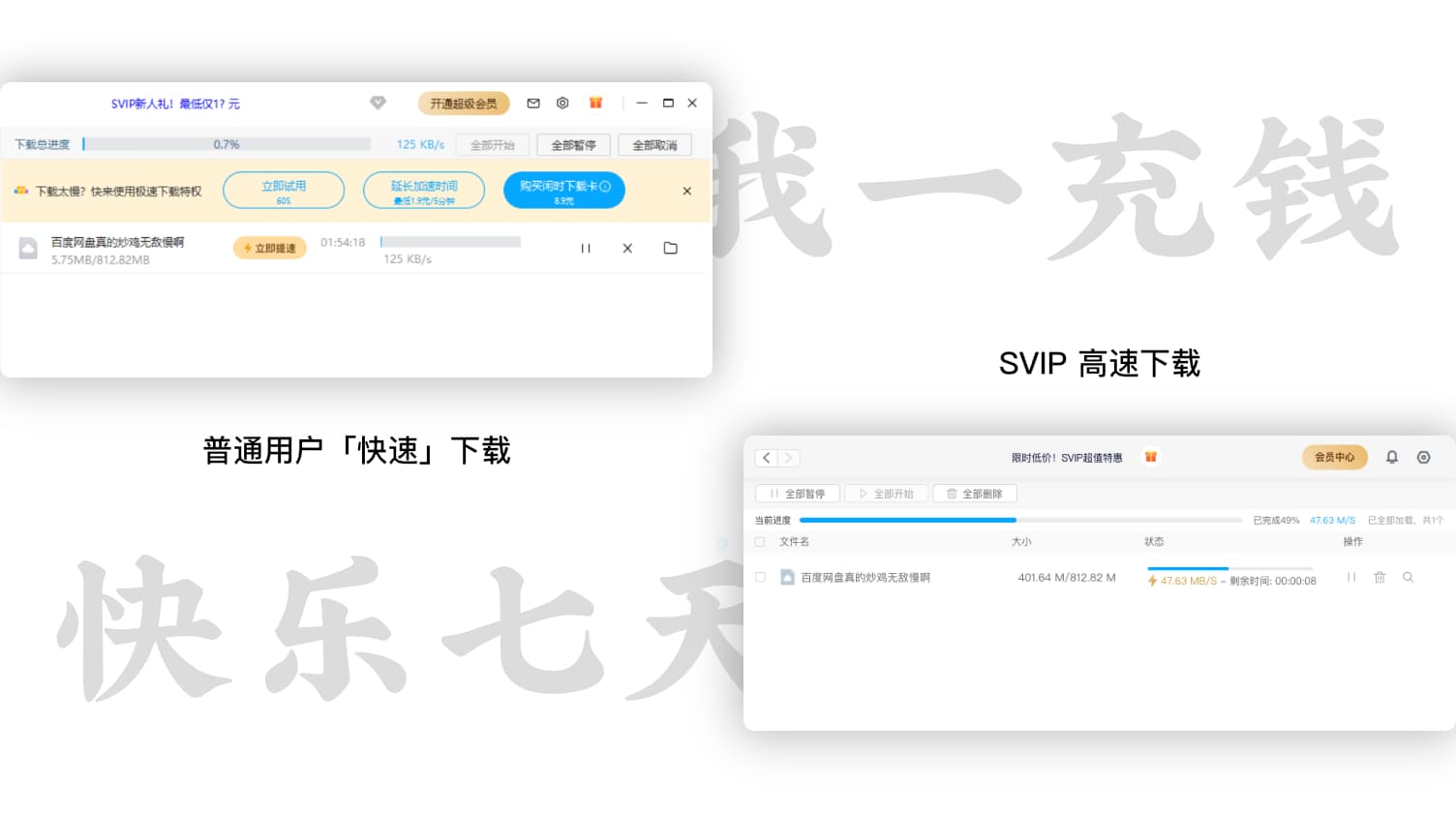 百度网盘-速度对比