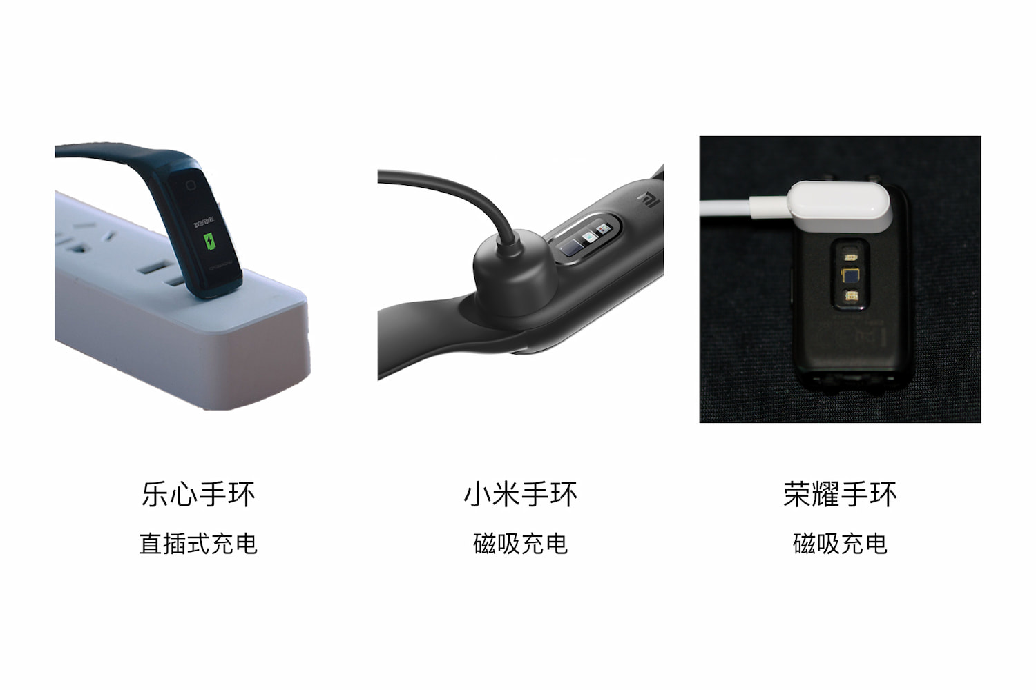充电方式比较